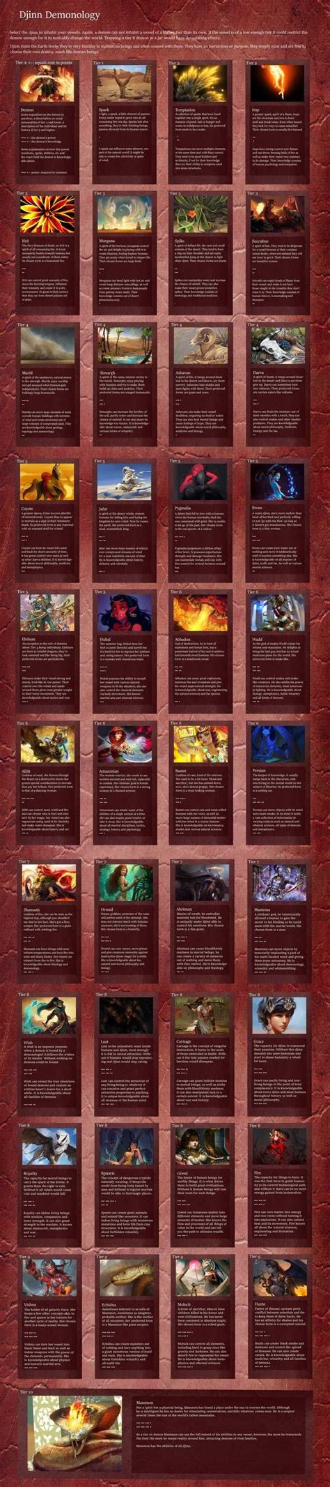 demon slayer cyoa|Demon Slayer (Choose Your Own Adventure) .